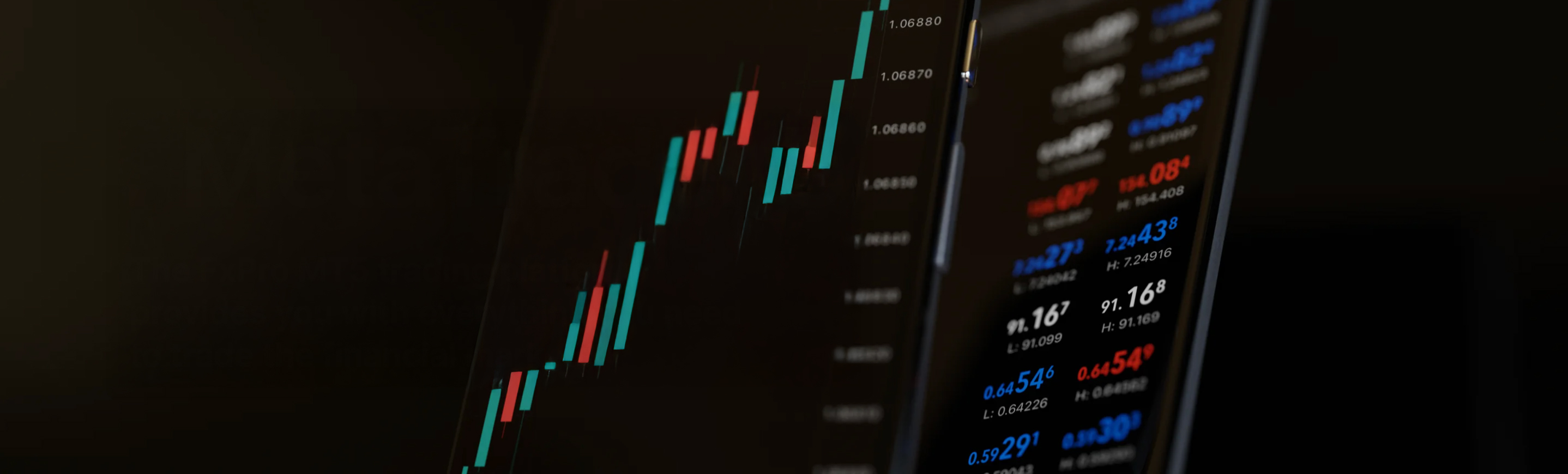 Trading Chart Background