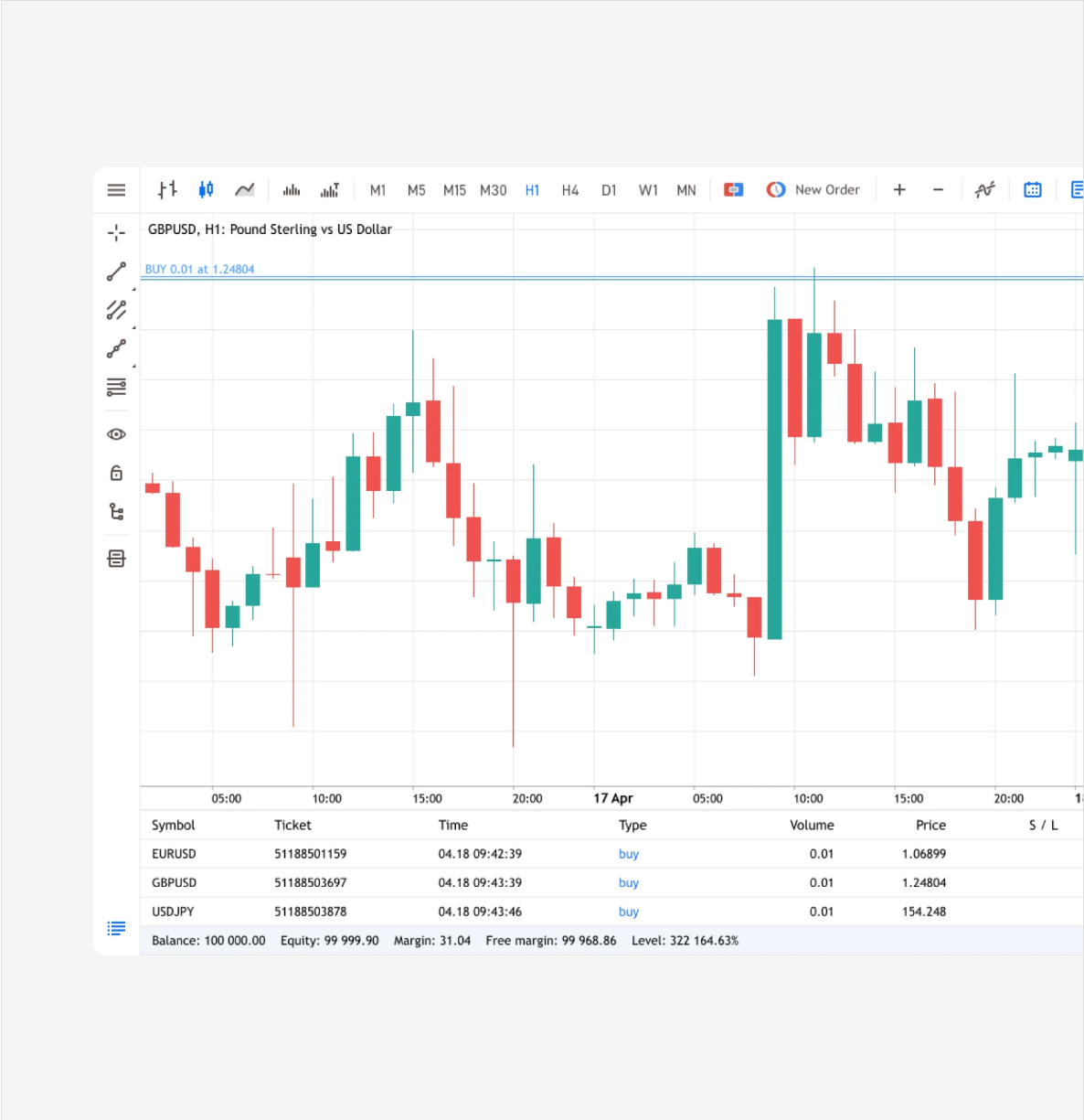MT5 Webtrader Interface